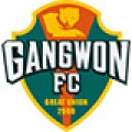 Gangwon FC-120x120