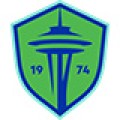 Seattle Sounders FC-120x120